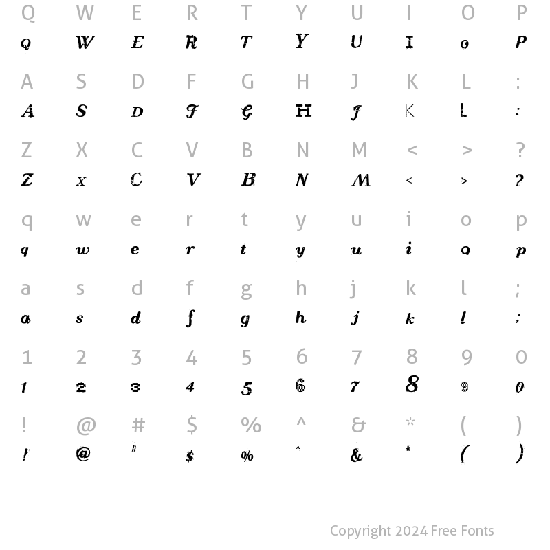 Character Map of Jaguarundi Regular