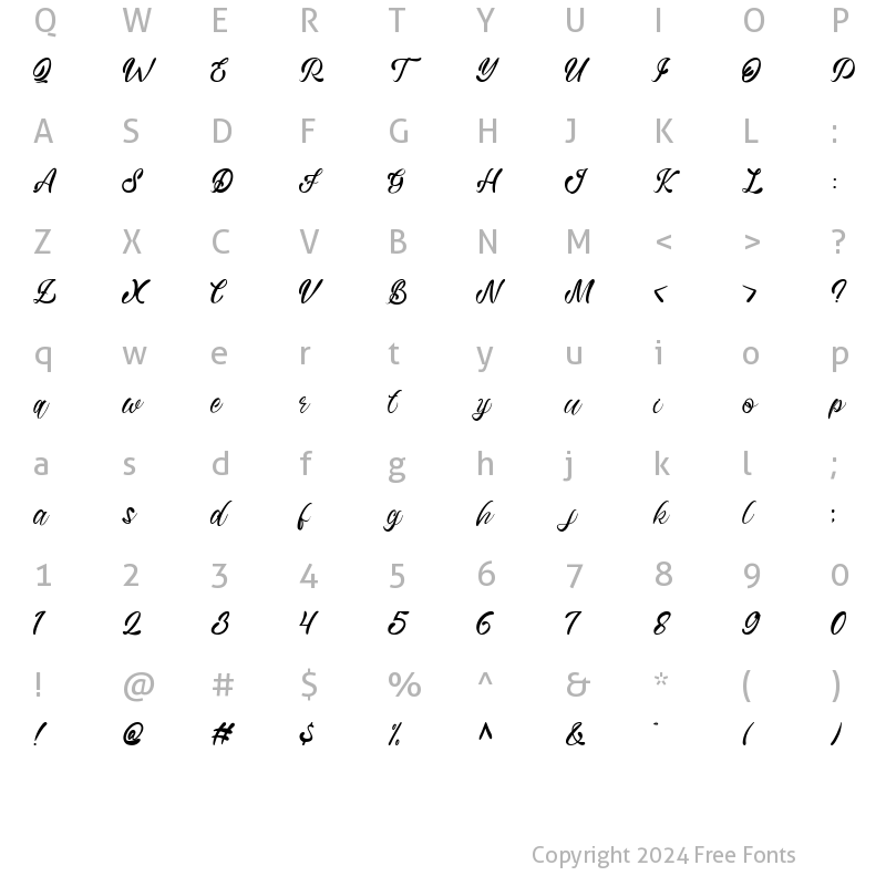 Character Map of Jamella Script