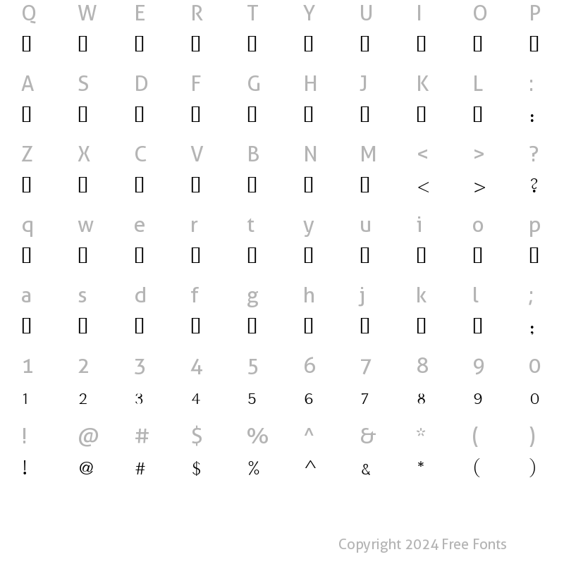 Character Map of JanaMalayalam Sans