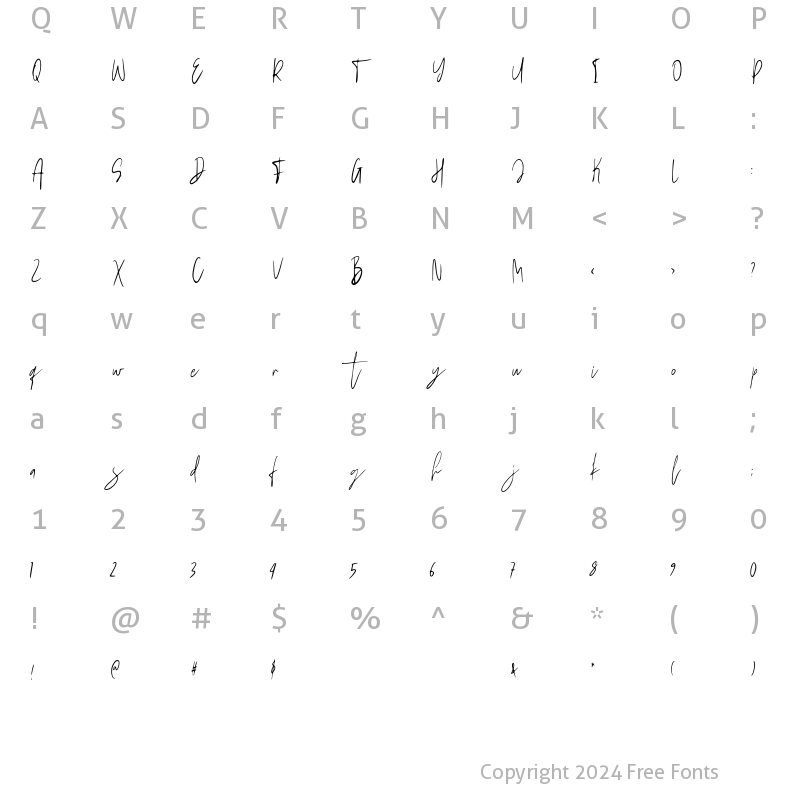 Character Map of Jandariya Regular