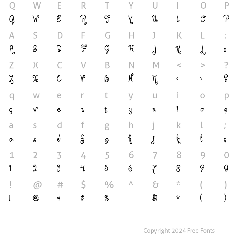 Character Map of Jandles Regular