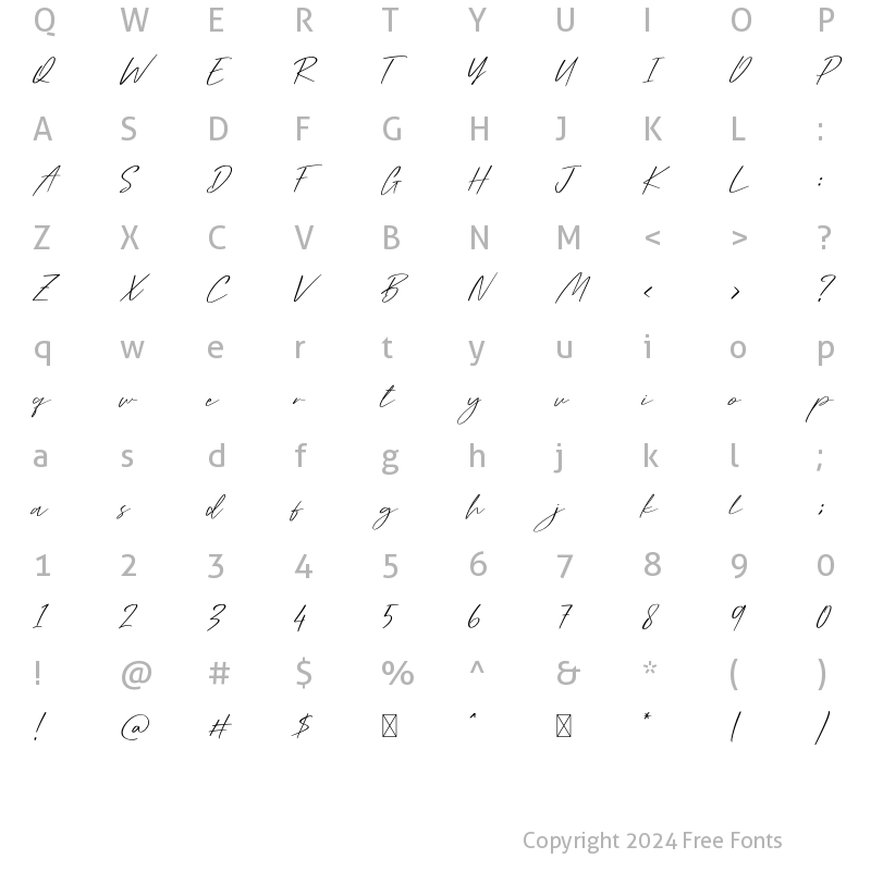 Character Map of Jangkar Regular