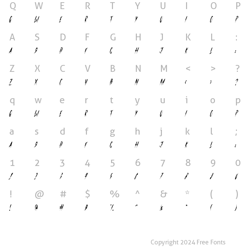 Character Map of Jangkung Regular