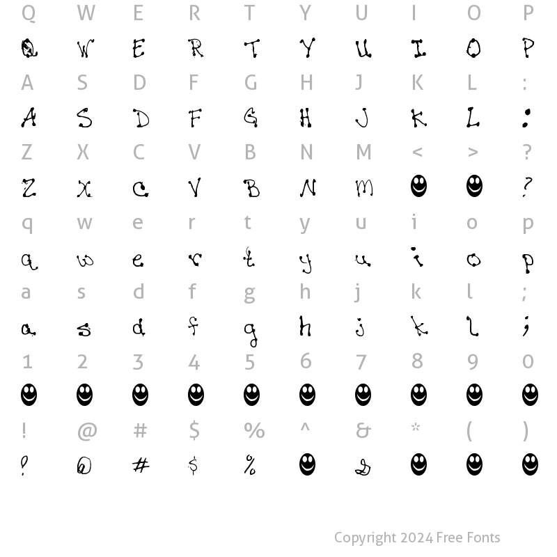 Character Map of Janine's Writing Regular