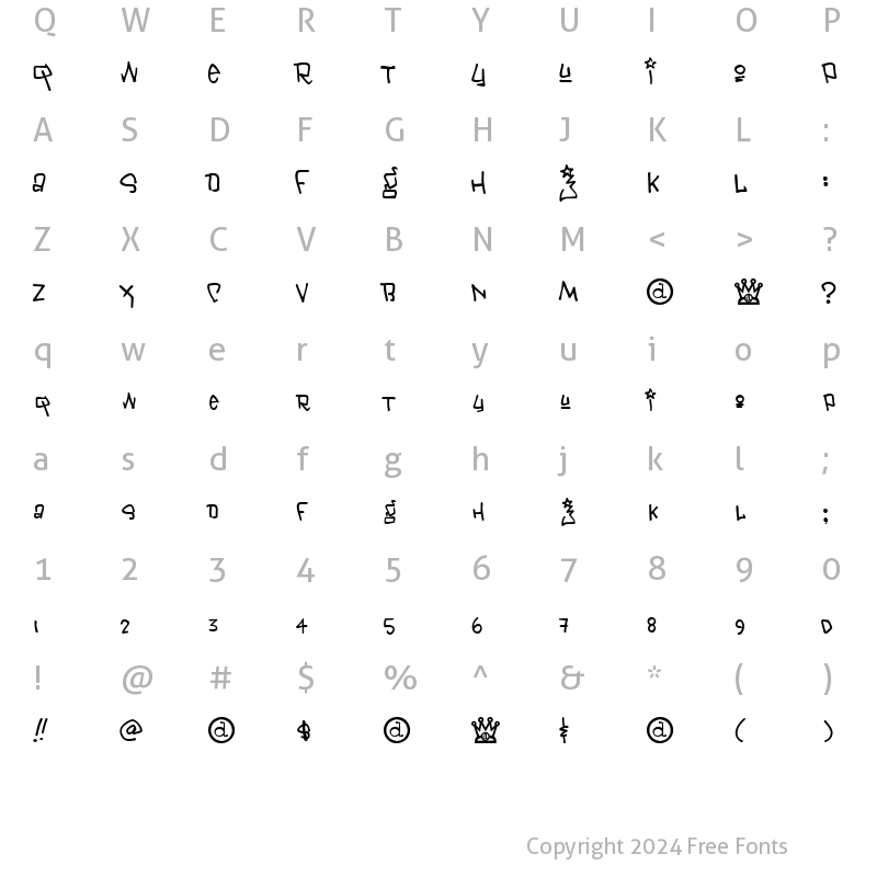 Character Map of Janis Regular