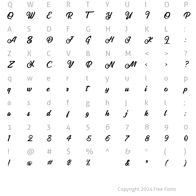 Character Map of Jansky Rough Bold