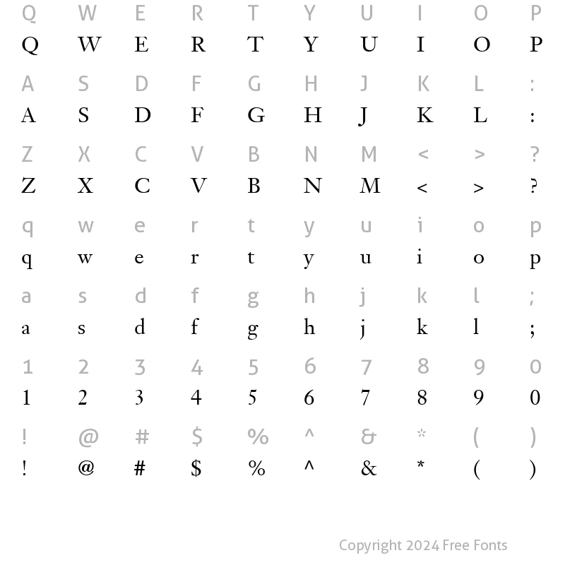 Character Map of Janson SSi Regular