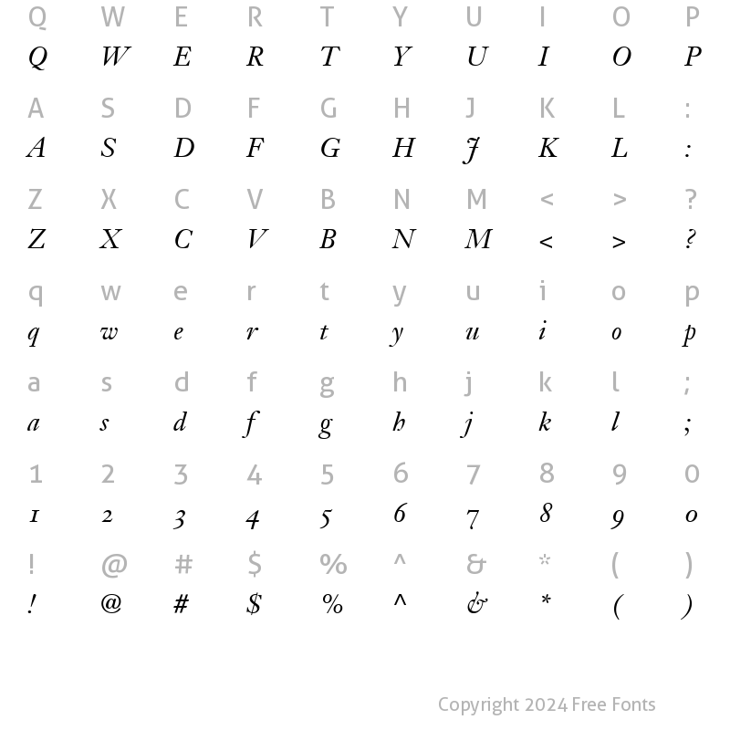 Character Map of JansonText56OldstyleFigures RomanItalic