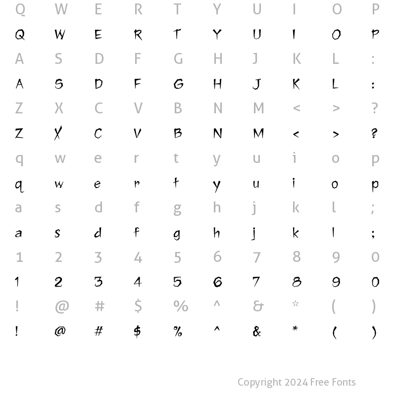 Character Map of Jawbreaker Medium