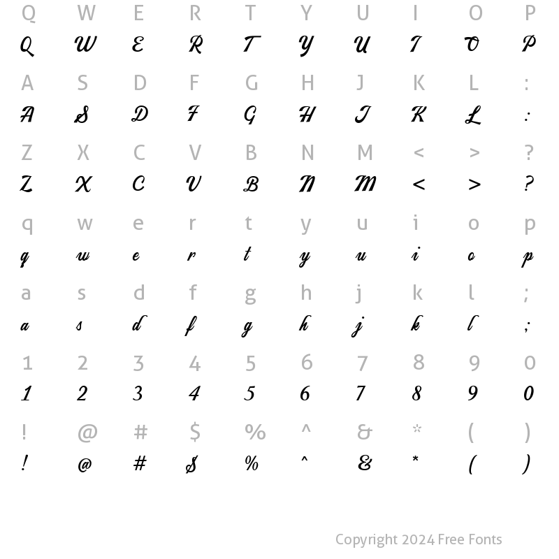 Character Map of Jazzbury Regular