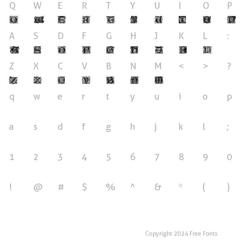 Character Map of Jeff-Nichols Regular