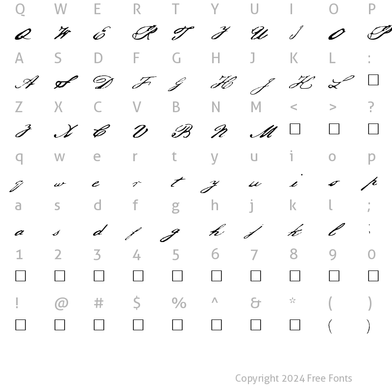 Character Map of Jefferson Normal