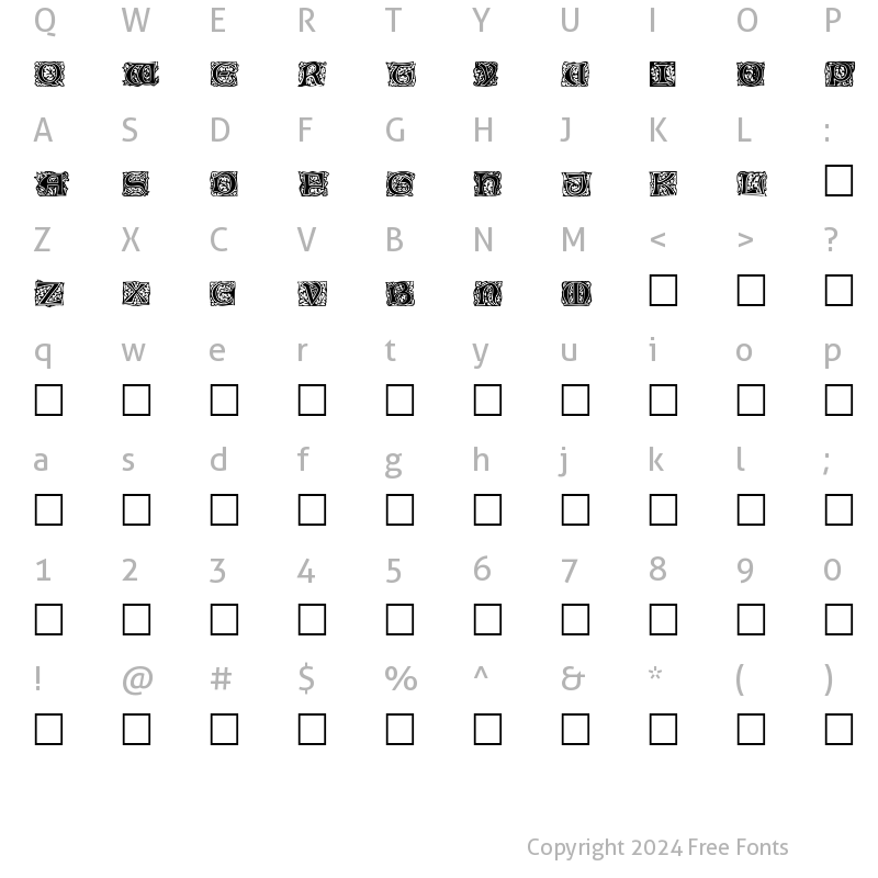 Character Map of JeffNichols Normal