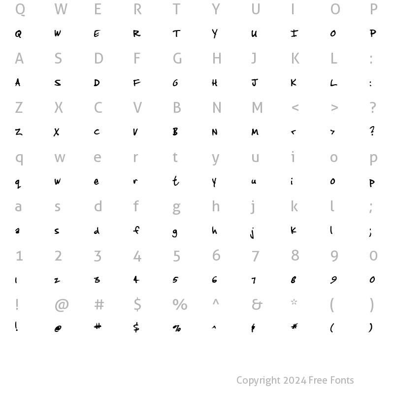 Character Map of Jenkins v2.0 Thik