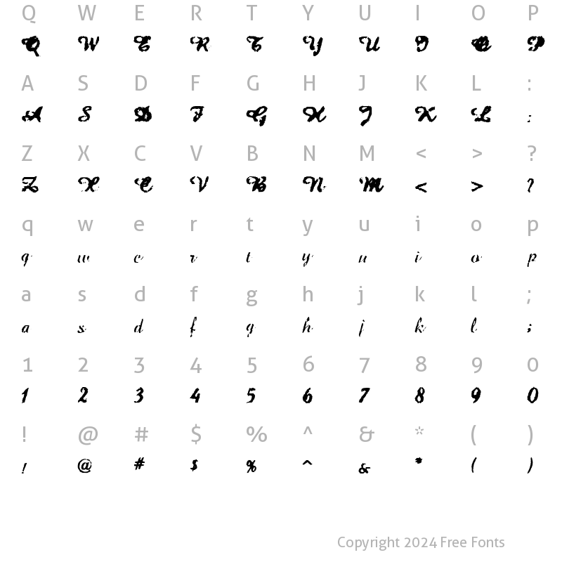 Character Map of Jet Plane Normal