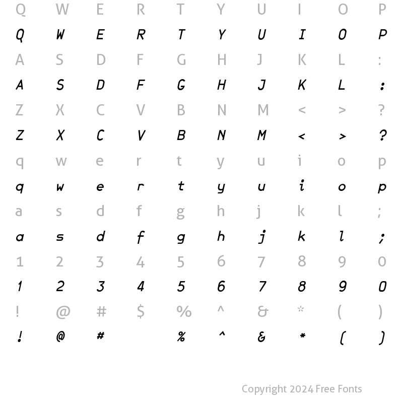 Character Map of JetJaneMono BoldItalic