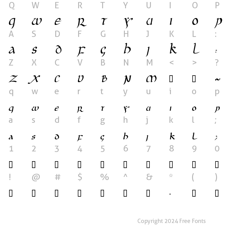 Character Map of JGJ Uncial Italic