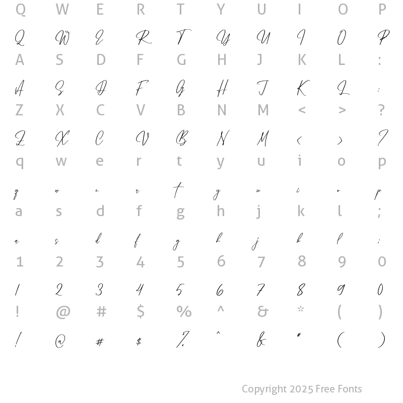 Character Map of Jhenythan Cristian Regular