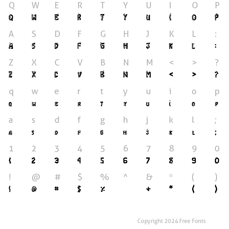 Character Map of JI Chimichanga JI Chimichanga