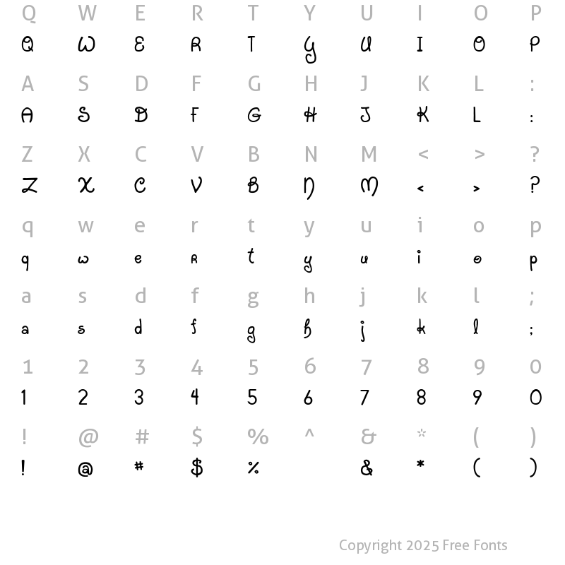 Character Map of JI Starfish JI Starfish