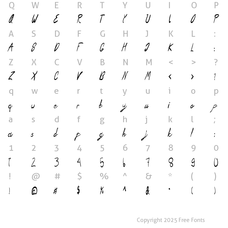 Character Map of Jim Alistair Script