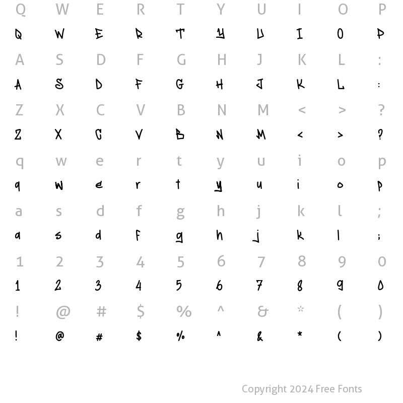 Character Map of Jimmy Collins Regular