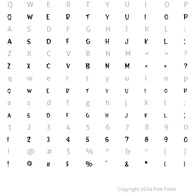 Character Map of Jitter Normal