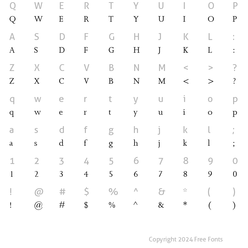 Character Map of JoannaMT Roman