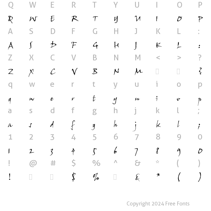 Character Map of John Handy Plain Regular