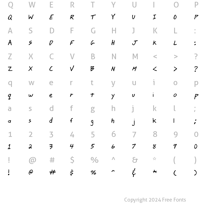 Character Map of Johnny Mac Scrawl BRK Regular