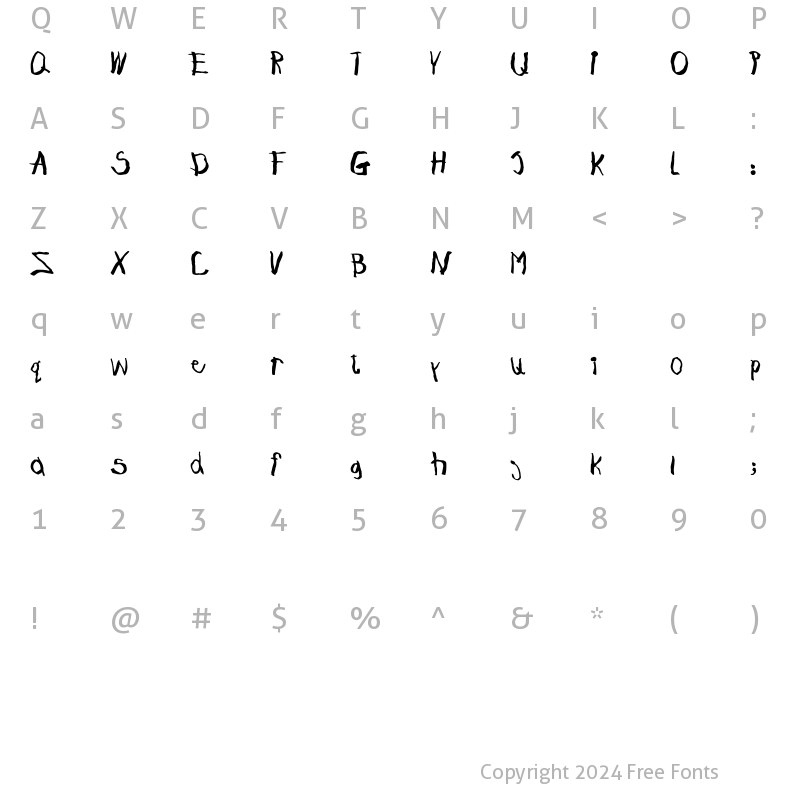 Character Map of JohnnyBoy Regular