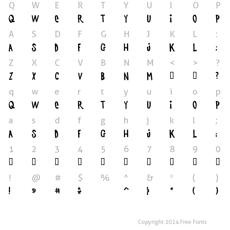 Character Map of Joinks Regular