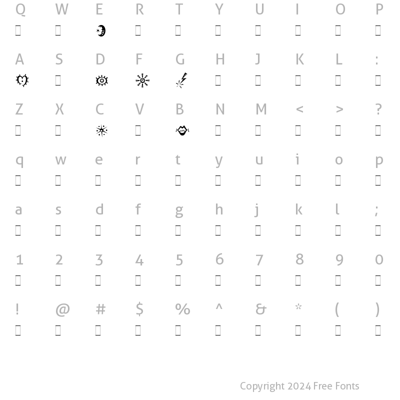 Character Map of Jokerman Alts LET Plain