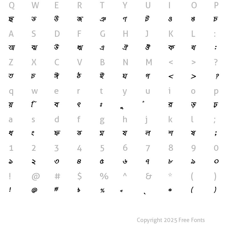 Character Map of JomunaMJ Bold Italic