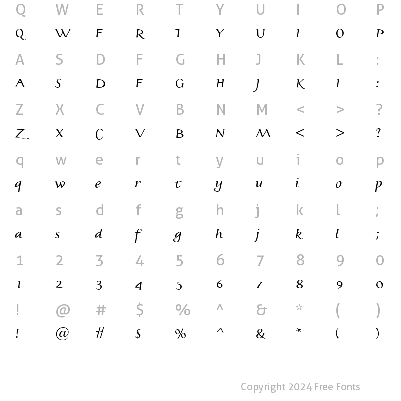 Character Map of Jonatan Regular