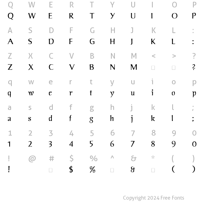 Character Map of Jorvik Informal Regular