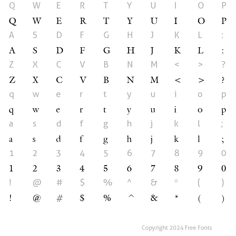 Character Map of Joulliard Regular