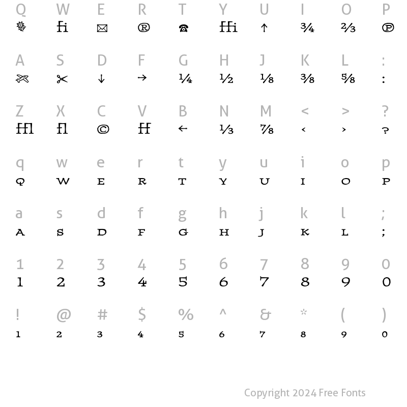 Character Map of JournalFractions-Ultra Ultra