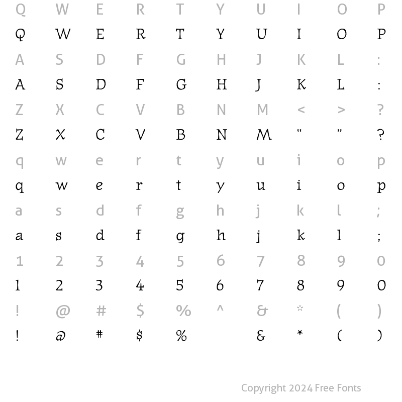 Character Map of JournalText A Regular