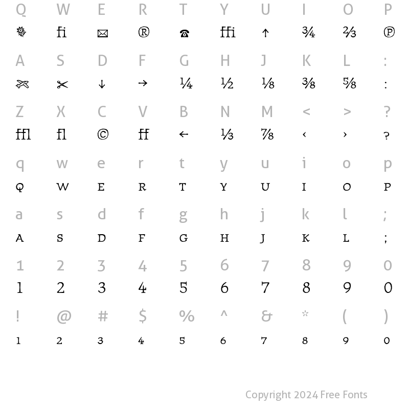 Character Map of JournalTextFractions Medium