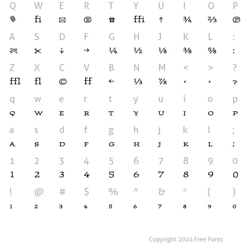 Character Map of JournalUltraFractions Regular