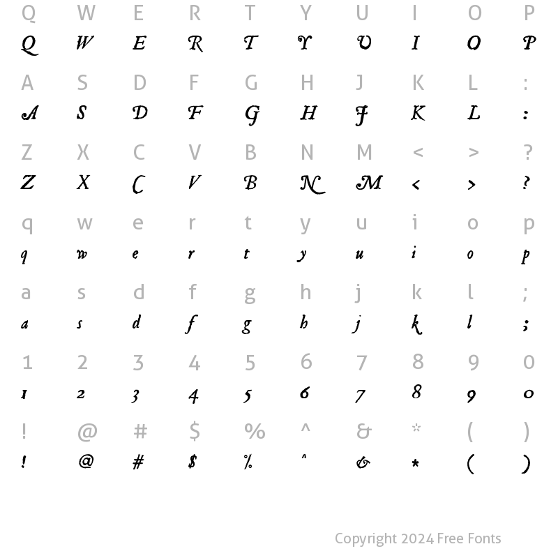 Character Map of JSL Ancient Italic