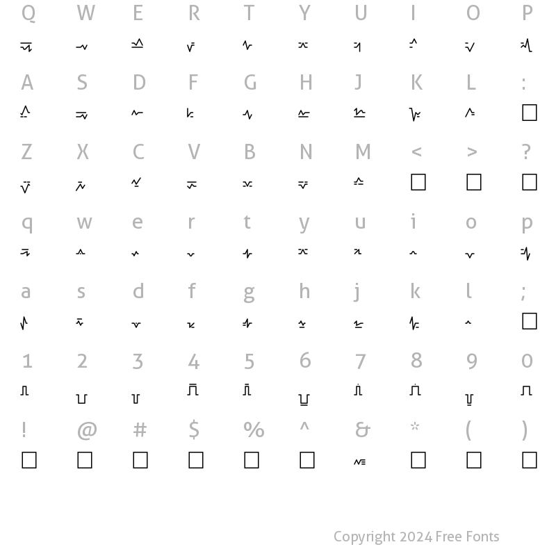 Character Map of JSL Tencton Round