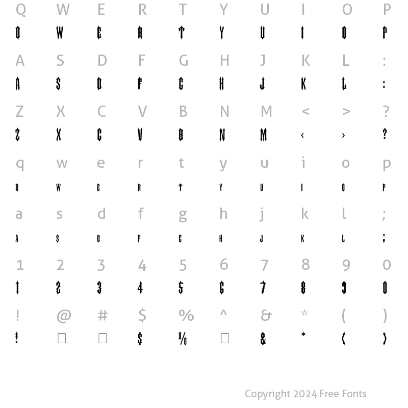 Character Map of Judas Medium