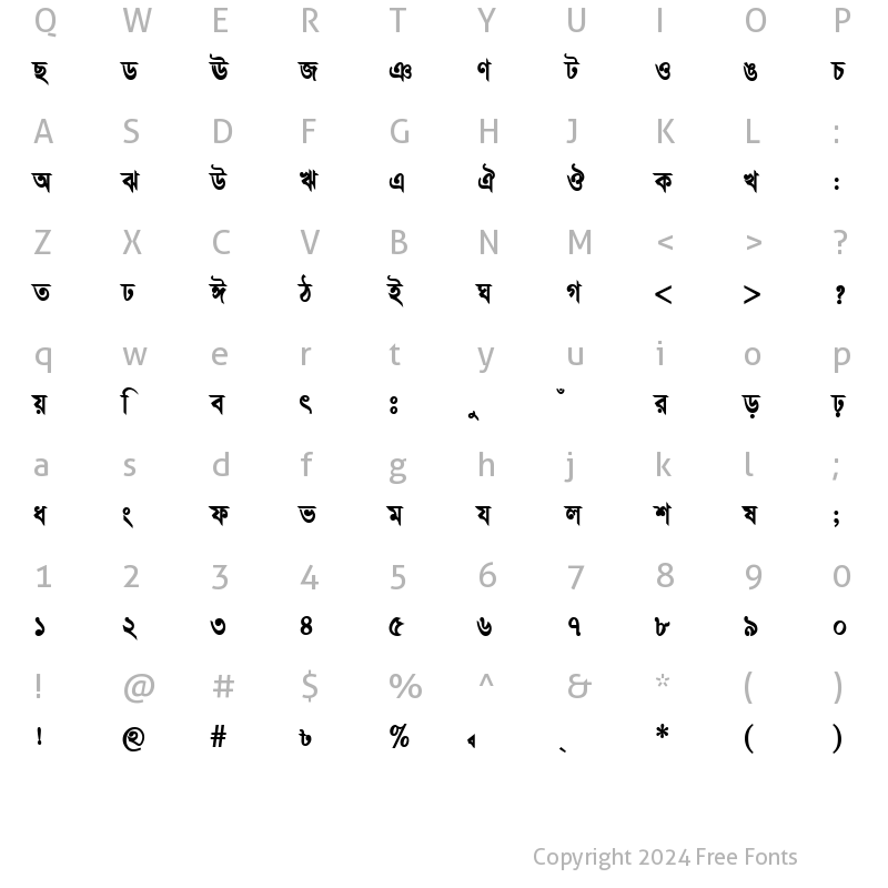 Character Map of JugantorMJ Bold