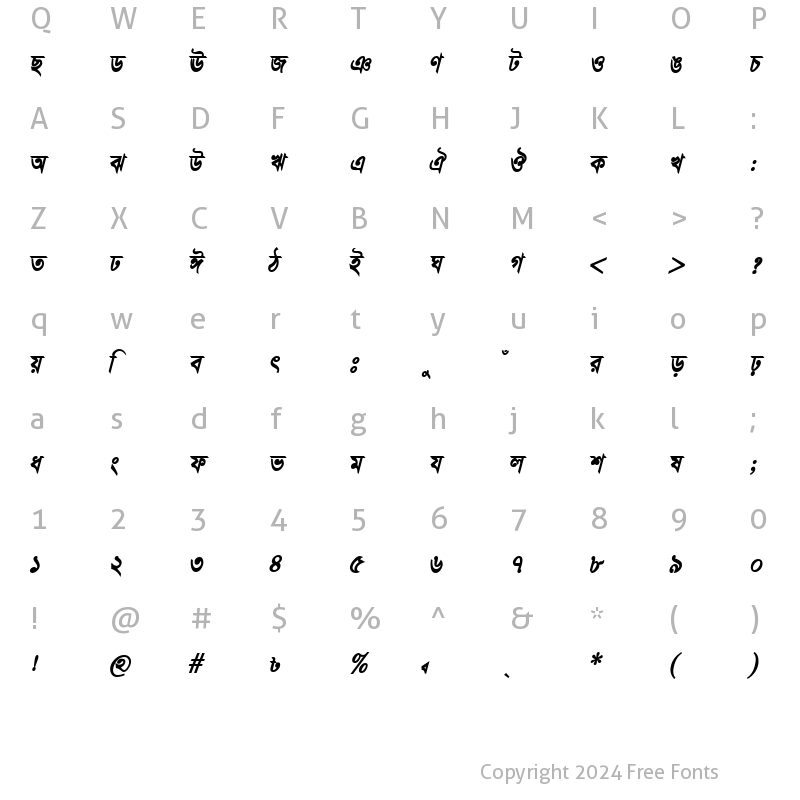 Character Map of JugantorMJ Bold Italic