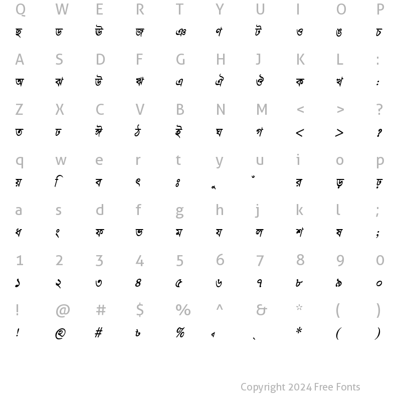 Character Map of JugantorMJ Italic