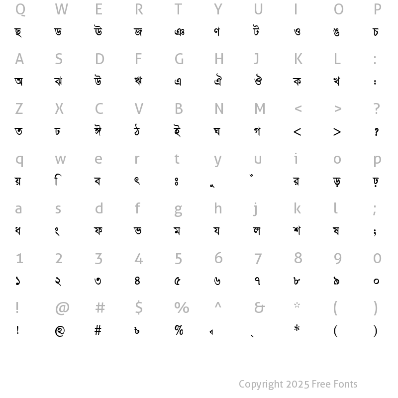 Character Map of JugantorMJ Regular