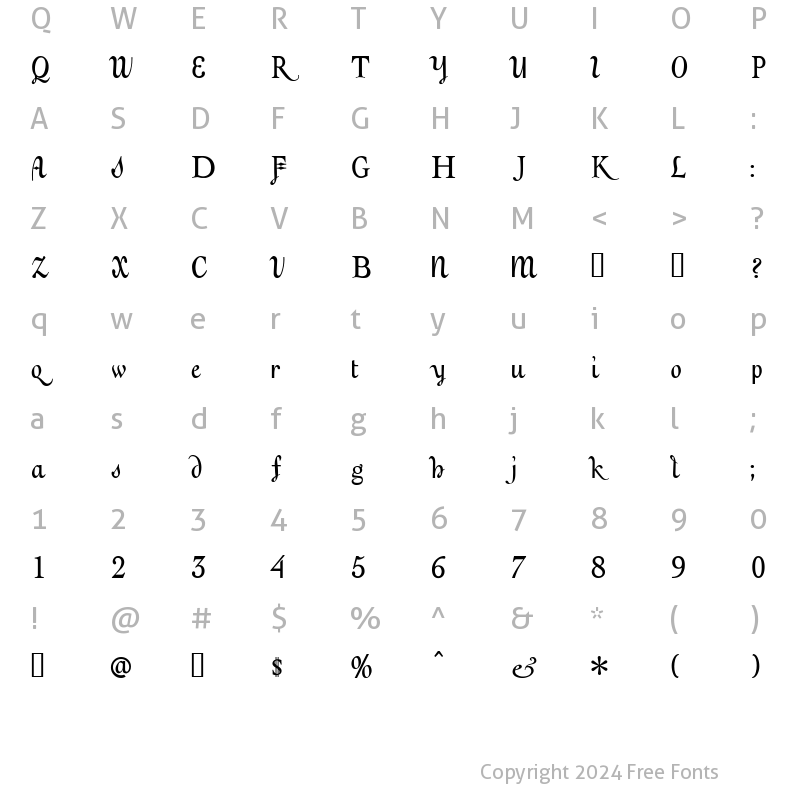 Character Map of Julia Book