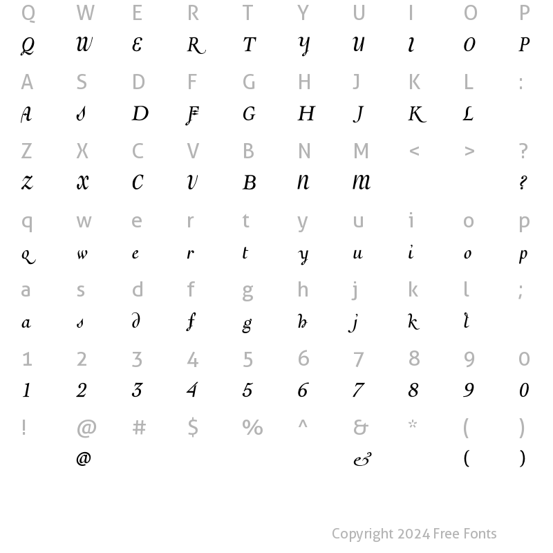 Character Map of Julia Italic